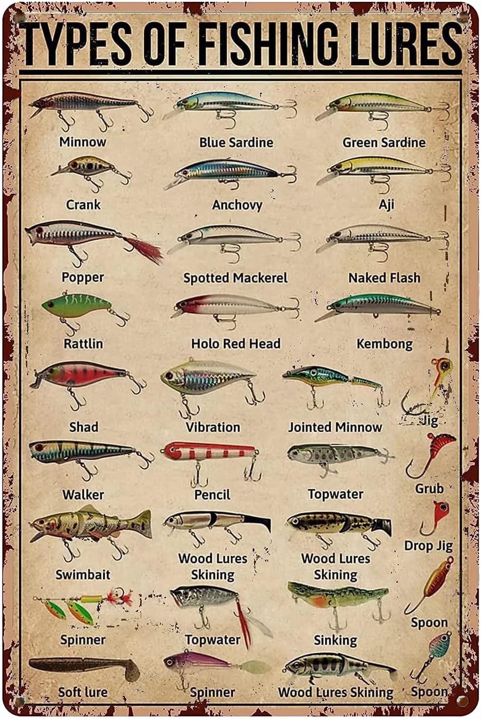 Fishing Equipment And Accessories - 1d, BALIK AVIĞI TİPLERİ İÇİNDEKİ BİLGİLER