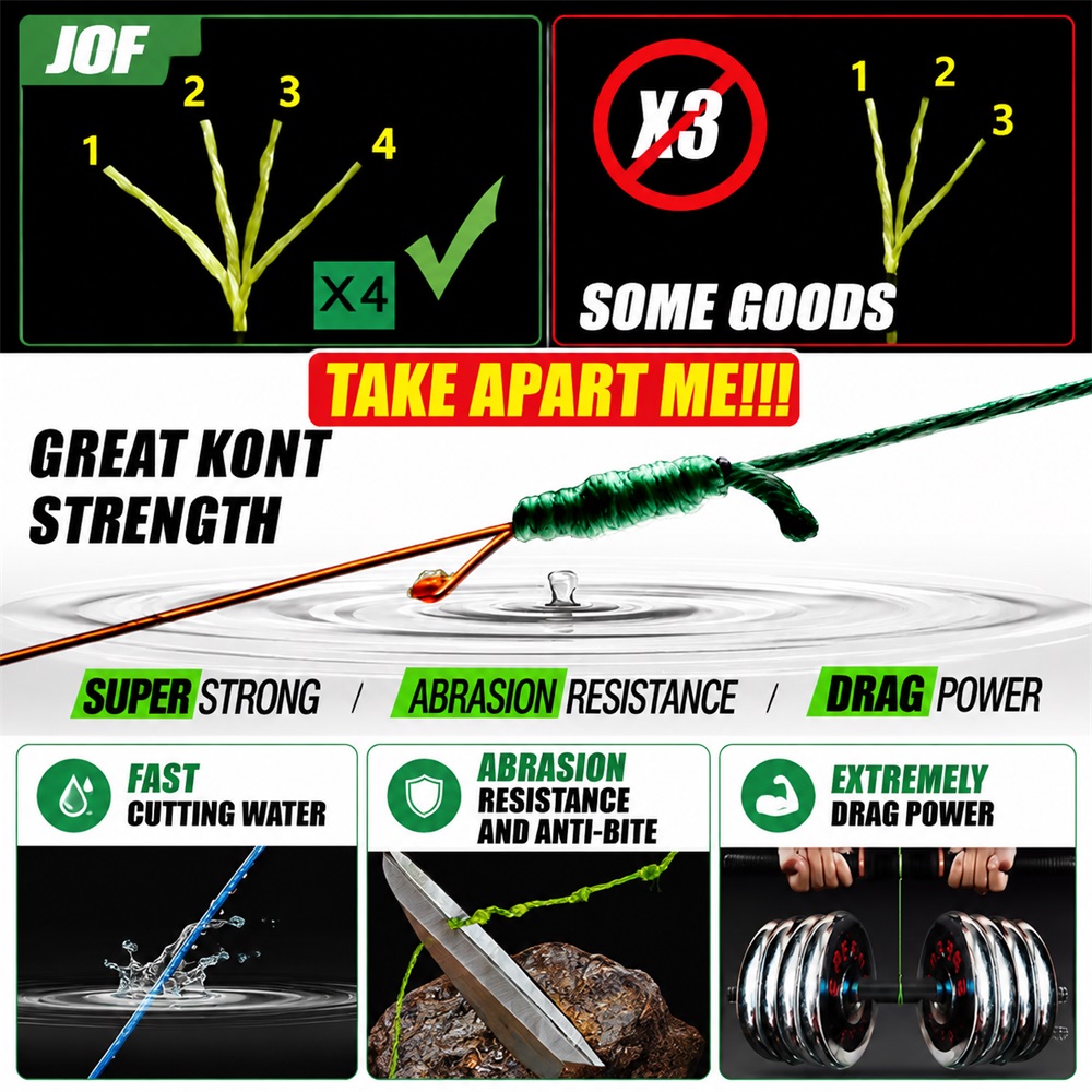 JOF 4X Örgülü PE Balıkçılık İp - Fishing Equipment Bundle incelemesi ve fiyatı