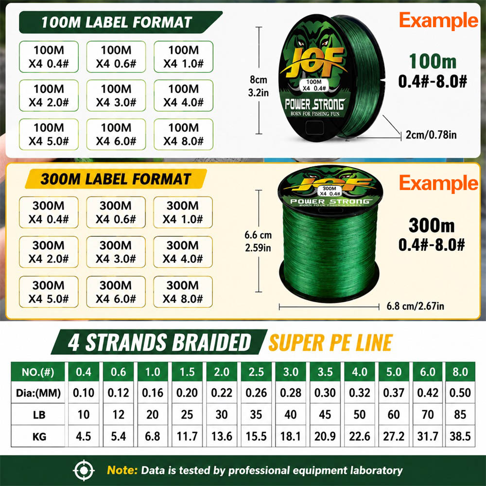 JOF 4X Örgülü PE Balıkçılık İp - Fishing Equipment Bundle incelemesi ve fiyatı