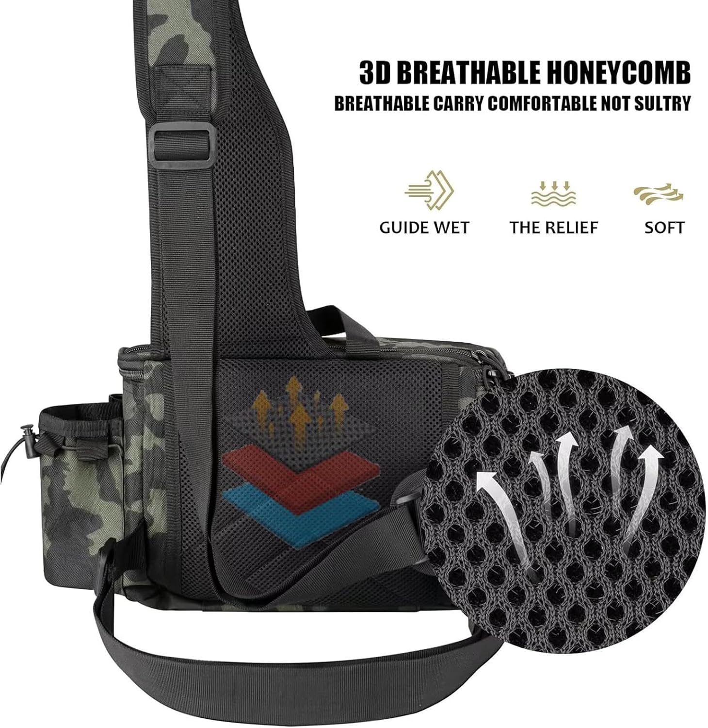 Balıkçılık Askılı Çantası - Ha - Fishing Equipment Gifts incelemesi ve fiyatı