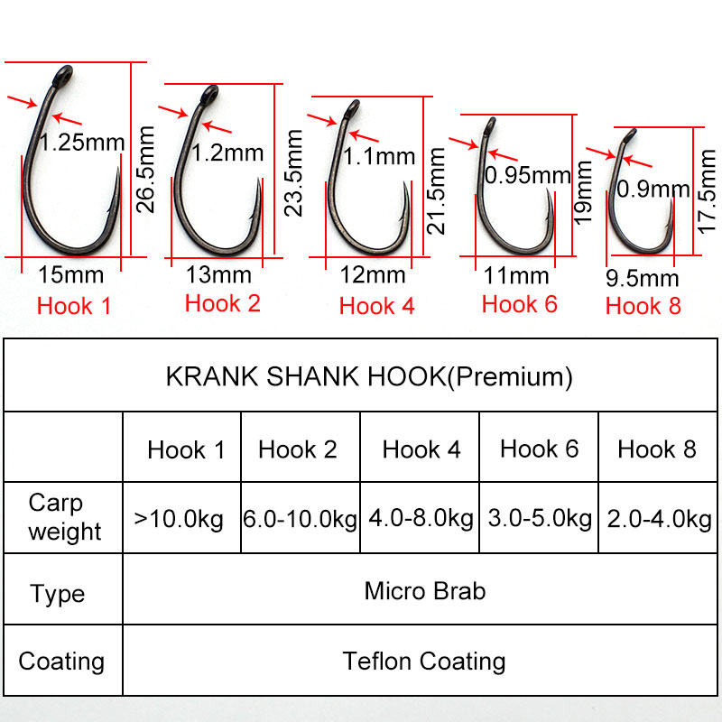 20 adet/grup Sazan balıkçılık  - Fishing Equipment Brands incelemesi ve fiyatı