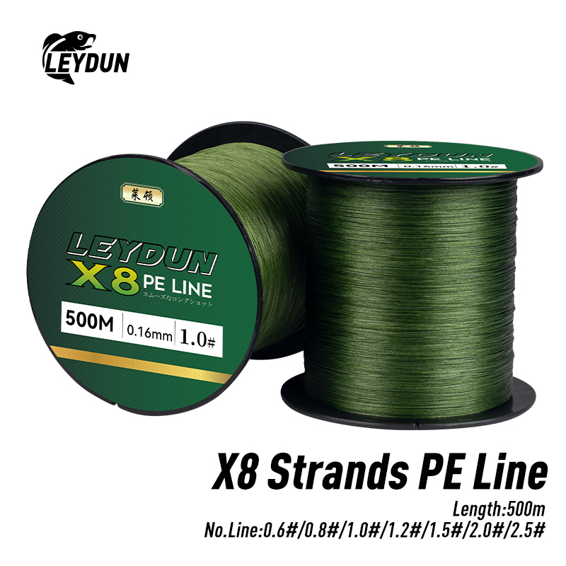 LEYDUN 500m Mikro Yeni Balıkçı - Fishing Equipment Bundle incelemesi ve fiyatı