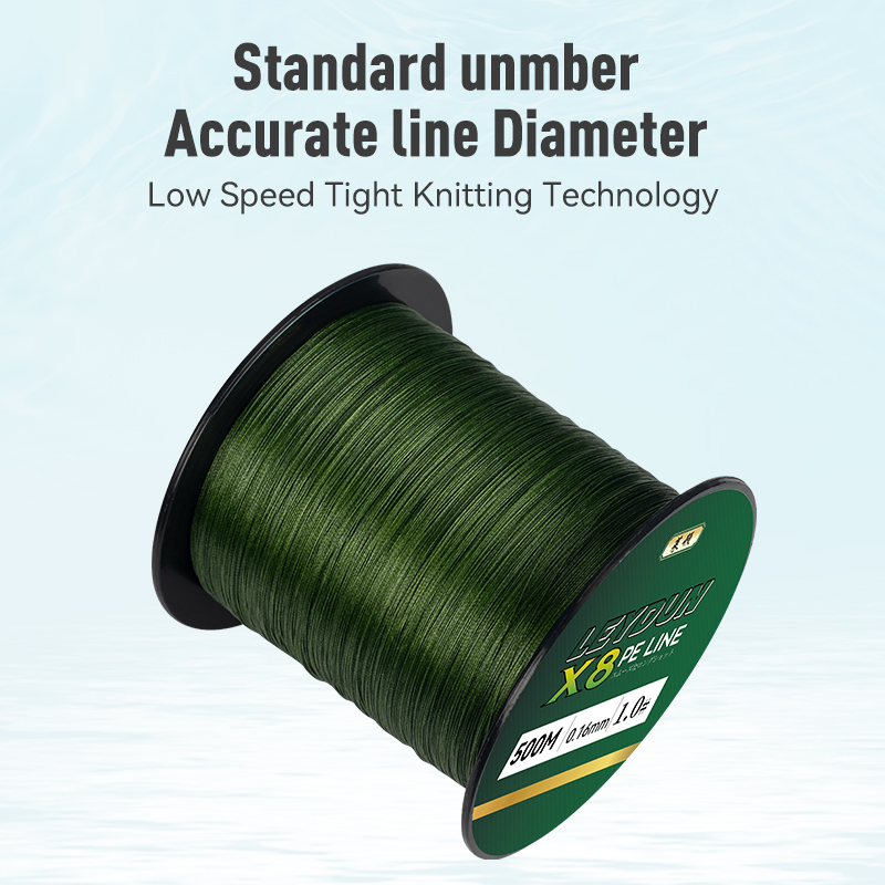 LEYDUN 500m Mikro Yeni Balıkçı - Fishing Equipment Bundle incelemesi ve fiyatı