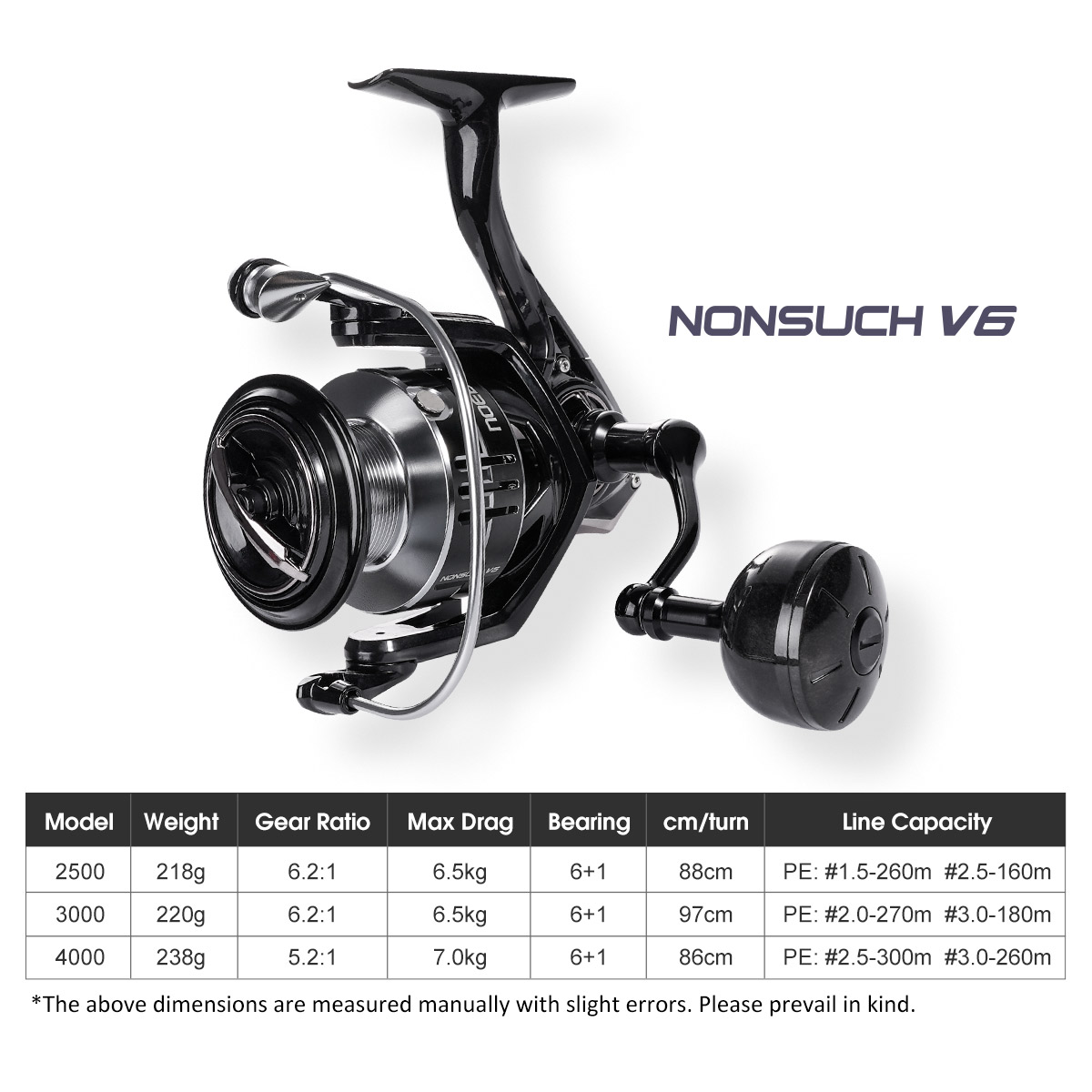 Noeby Karbon İplik Balıkçılık  - Fishing Equipment Brands incelemesi ve fiyatı
