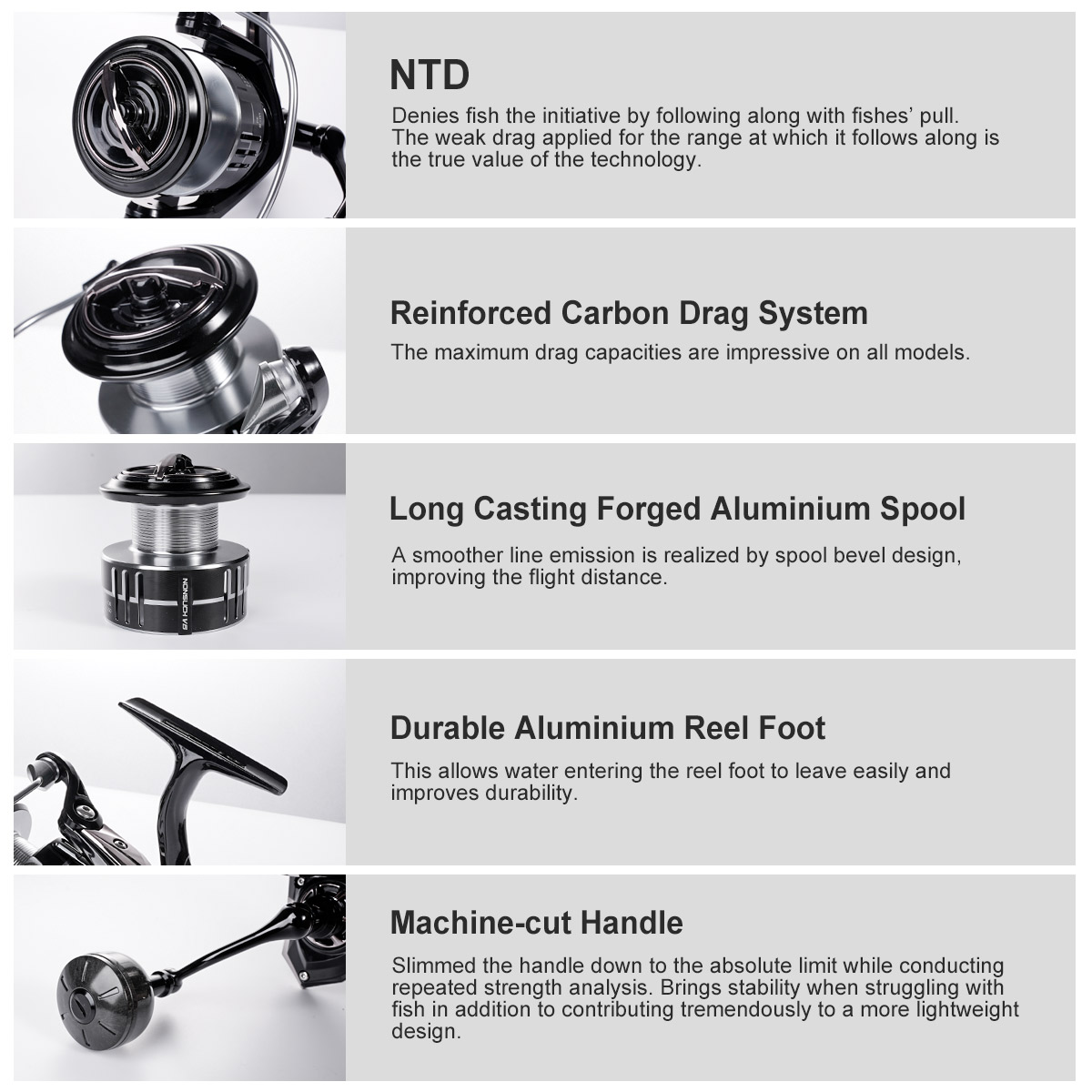 Noeby Karbon İplik Balıkçılık  - Fishing Equipment Brands incelemesi ve fiyatı