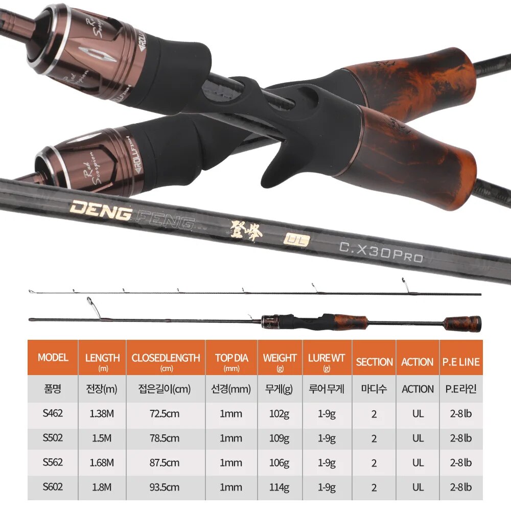 UL fish UL iplik döküm alabalı - Fishing Equipment Brands incelemesi ve fiyatı