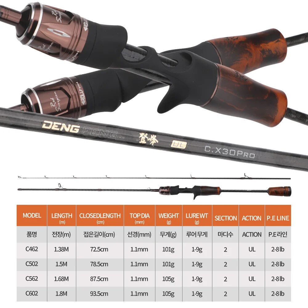 UL fish UL iplik döküm alabalı - Fishing Equipment Brands incelemesi ve fiyatı
