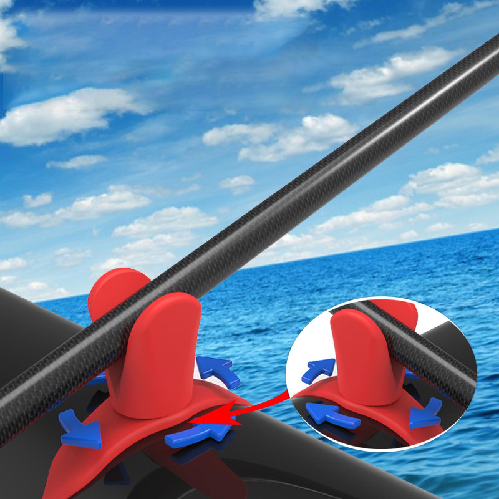Balıkçılık Ekipmanları Olta Tu - Fishing Equipment Gifts incelemesi ve fiyatı