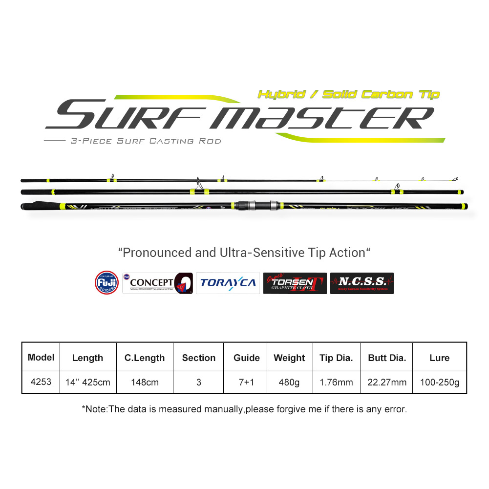 NOEBY Sörf Döküm Olta 4.25 m 3 - Fishing Equipment Brands incelemesi ve fiyatı