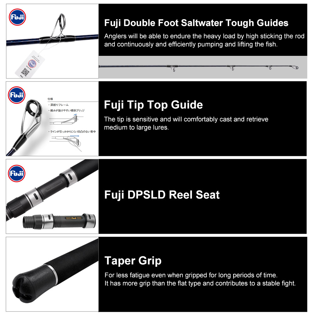 NOEBY Gainers Shore Jigging Ka - Fishing Equipment Brands incelemesi ve fiyatı