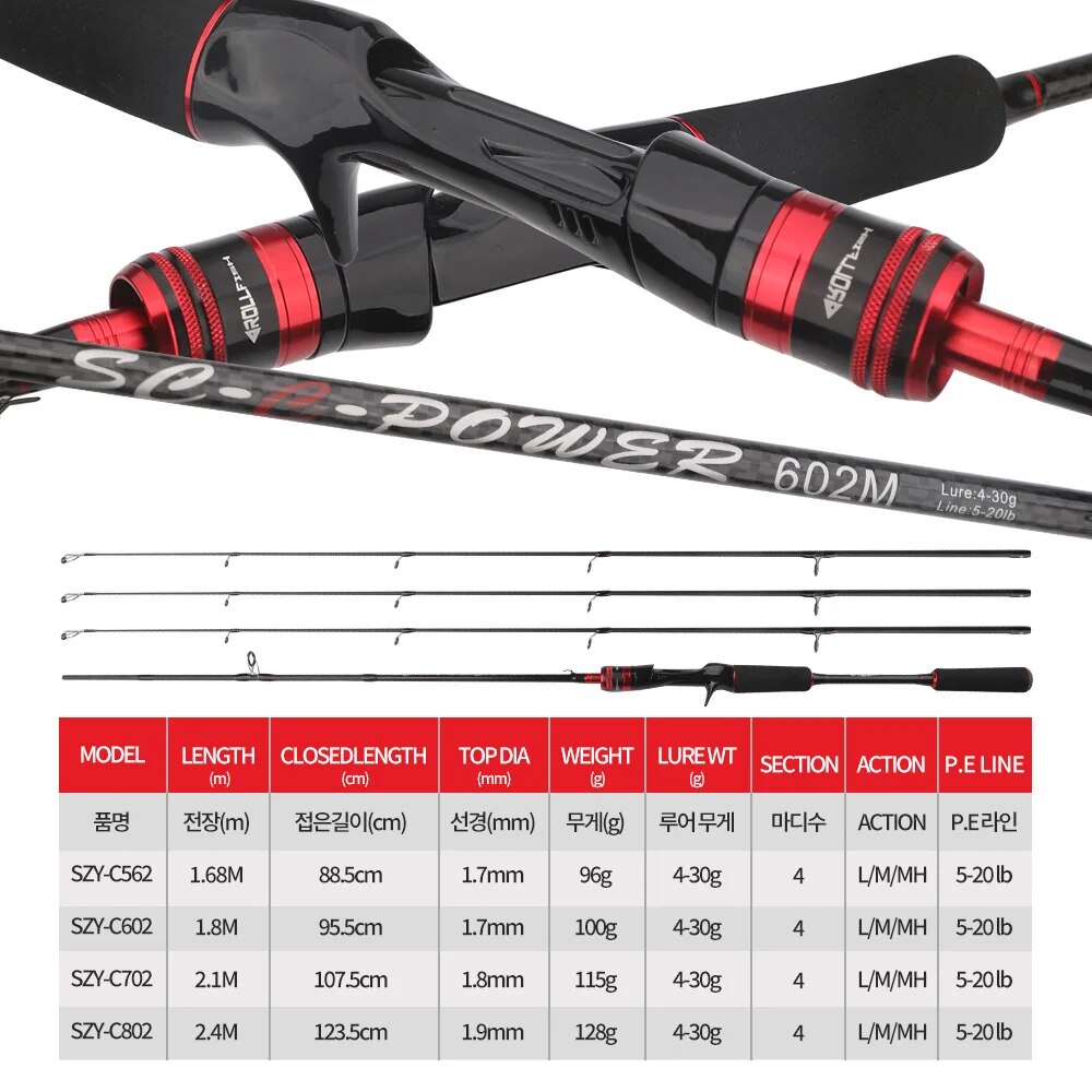ROLLFISH 3 İpuçları Güç L/M/MH - Fishing Equipment Brands incelemesi ve fiyatı
